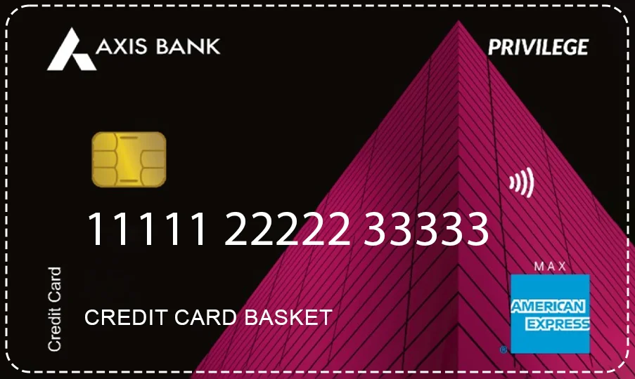 best credit card for airport lounge access - Axis Privilege Credit Card